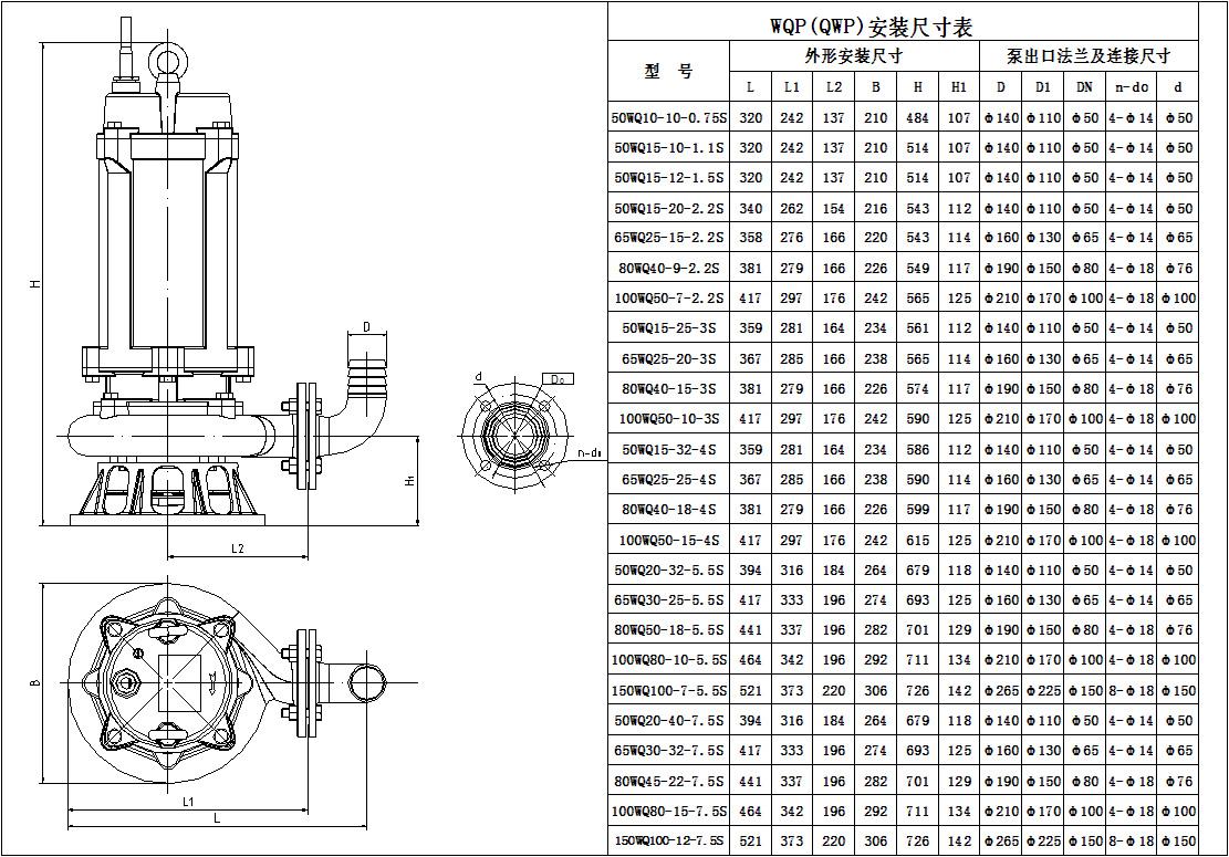 65QWP30-40-7.5安裝尺寸圖