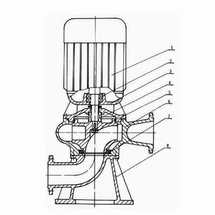 LW排污泵結(jié)構(gòu)圖